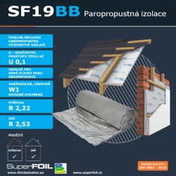 SF19BB - 17,25 €/m² bez DPH...