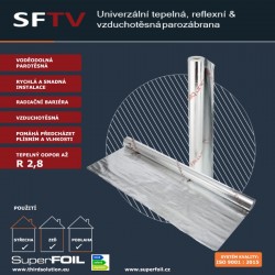 SFTV - 66,30 Kč/m2 bez DPH...